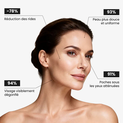 Brosse lymphatique faciale Zoumy™